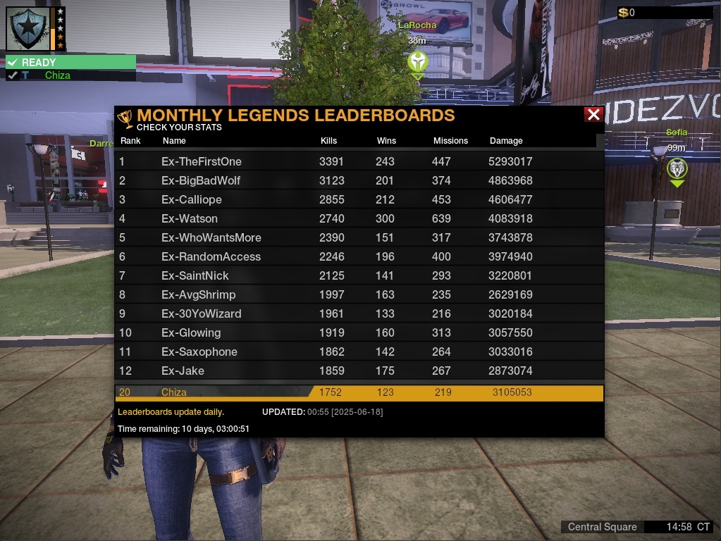 Leaderboard